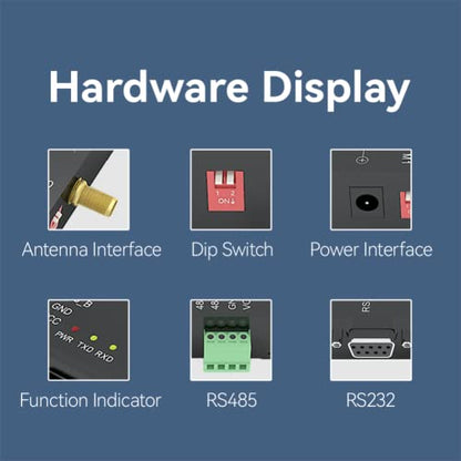 LoRa 433MHz Receptor Transceptor Inalámbrico RS232 RS485 30dbm TCXO E90-DTU(433L30)-V8 Largo Alcance 5.0 mi PLC Radio Módem LoRa