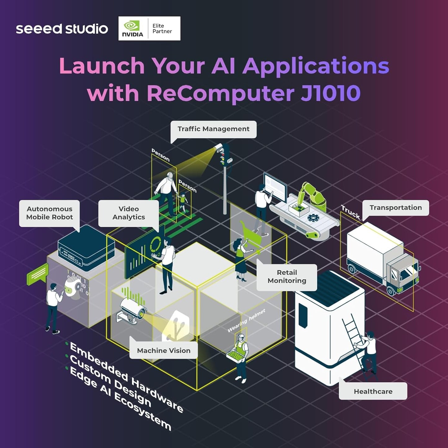 Seeed studio Dispositivo NVIDIA Jetson Nano Edge AI - Kit reComputer J1010, funda de aluminio, sistema Jetpack preinstalado. Mini PC con 0.5 TFLOPs (FP16), fuente de alimentación no incluida