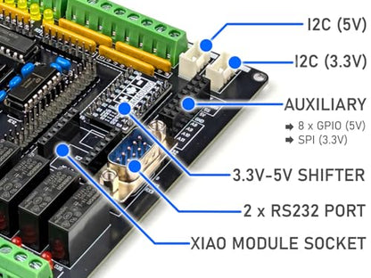 CANADUINO® MEGA2560 PLC-300 V2 Kit de soldadura DIY para Arduino MEGA 2560